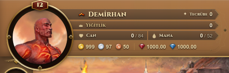 Karakter paneli