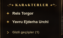Konumdaki karakterler listesi