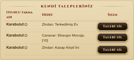 Kendi talepleriniz listesi