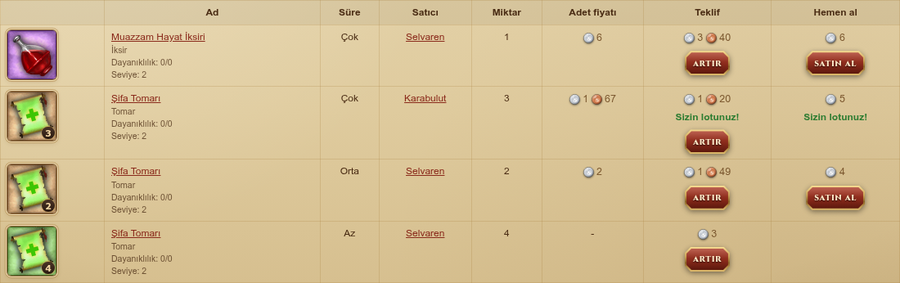İhale lot listesi: süre, teklif ve Hemen al sütunları